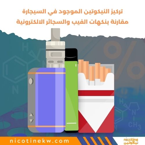 نسبة النيكوتين في السيجارة الإلكترونيةنقاط بيع ديزرت نيكوتيننكهات الفيبنكهات المعسلنكهات المعسل للبناتنكهات توباكونكهات فيبنكهات فيب اجيرنكهات فيب اصليةنكهات فيب بدون نيكوتين - نكهات فيب اجير